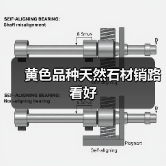 黄色品种天然石材销路看好