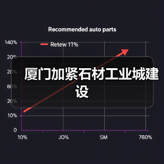 厦门加紧石材工业城建设（图2）