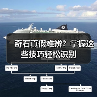 奇石真假难辨?掌握这些技巧轻松识别(图4) 奇石真假难辨?掌握这些技巧轻松识别(图4)