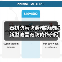 石材防污防滑难题破解 新型镀晶双防修饰剂引领行业革新(图2) 石材防污防滑难题破解 新型镀晶双防修饰剂引领行业革新(图2)