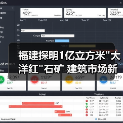 福建探明1亿立方米