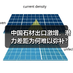 中国石材出口激增,潜力差距为何难以弥补?(图4) 中国石材出口激增,潜力差距为何难以弥补?(图4)