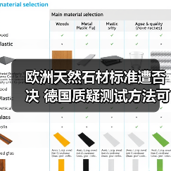 欧洲天然石材标准遭否决 德国质疑测试方法可行性（图1）