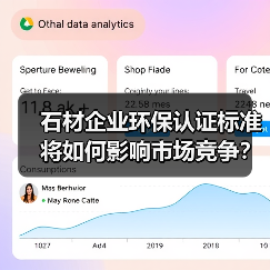 石材企业环保认证标准将如何影响市场竞争?(图1) 石材企业环保认证标准将如何影响市场竞争?(图1)