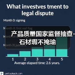 产品质量国家监督抽查-石材瑕不掩瑜
