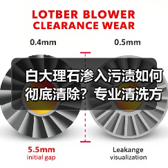 白大理石渗入污渍如何彻底清除?专业清洗方案大揭秘(图4) 白大理石渗入污渍如何彻底清除?专业清洗方案大揭秘(图4)