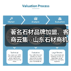 著名石材品牌加盟、客商云集--山东石材商机凸显(图3) 著名石材品牌加盟、客商云集--山东石材商机凸显(图3)