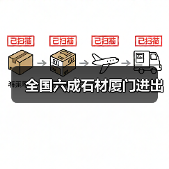 全国六成石材厦门进出(图2) 全国六成石材厦门进出(图2)